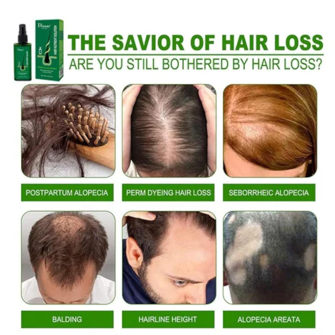 Hair Nutrients Solution